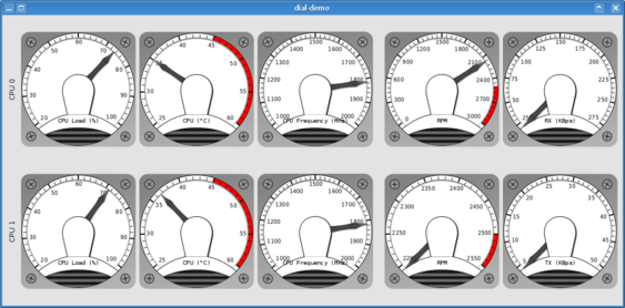 Screenshot of
collection of dial widgets